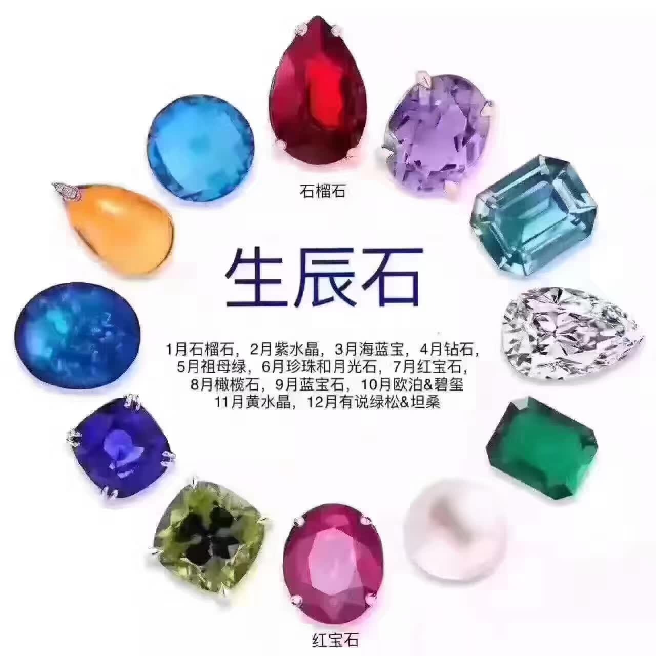 12种生辰运势宝石，看看你属于哪一种