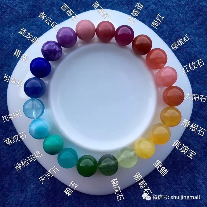 多宝手链，充满智慧的能量